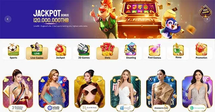 เกี่ยวกับเรา - Soibet