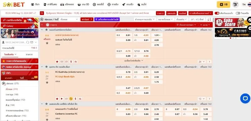 มีการเสนออัตราต่อรอง 05 ประเภทให้กับผู้เล่นเดิมพัน