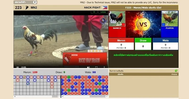 วิธีการจัดการเดิมพันที่ Cockfight Live Soibet