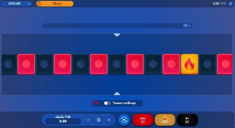 คุณสมบัติพิเศษในซอยเบ็ทฮอตไลน์ 