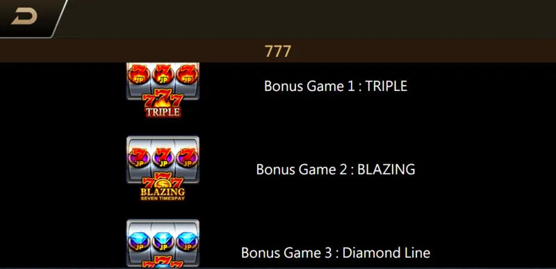 ภาพรวมของเกม Lucky 777 Soibet