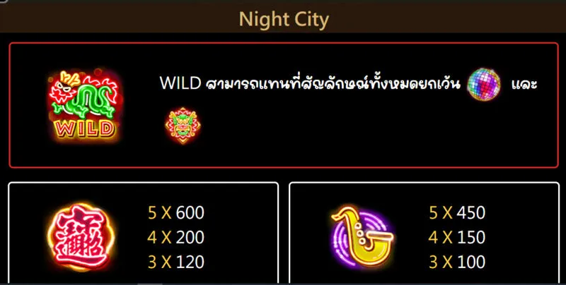 คําแนะนําเกี่ยวกับวิธีการเข้าร่วมการเดิมพัน Night City Soibet