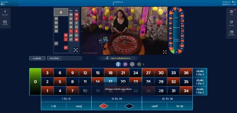วิธีการเล่นรูเล็ต Soibet ตามกฎ