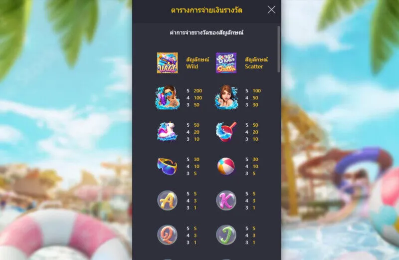 แนะนําเกมสงกรานต์ สแปลช ซอยเบ็ท