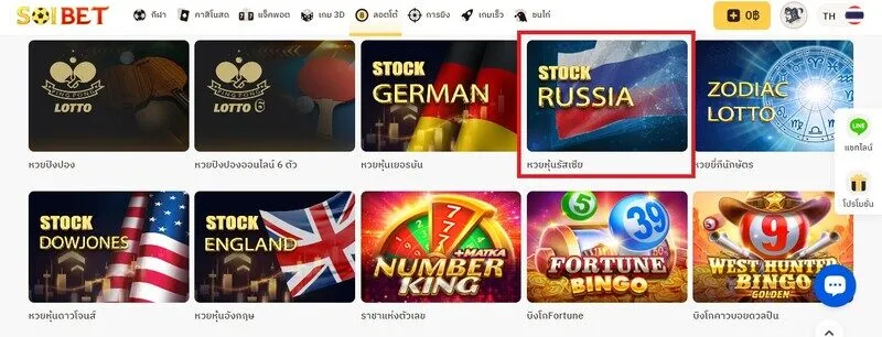 เรียนรู้เกี่ยวกับเกม Stock Russia Soibet