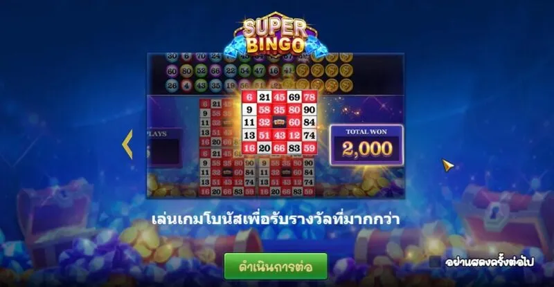 คําแนะนําในการเข้าร่วมเดิมพัน Super Bingo