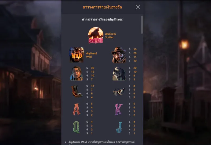 คําแนะนําเกี่ยวกับวิธีการเข้าร่วมการเดิมพัน Werewolf Soibet