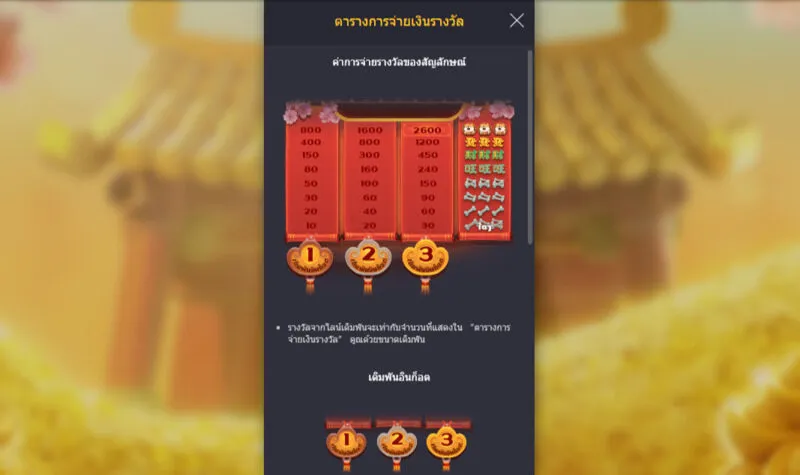 ความหมายและค่าสัมประสิทธิ์สัญลักษณ์ในเกม Win Win Won Soibet