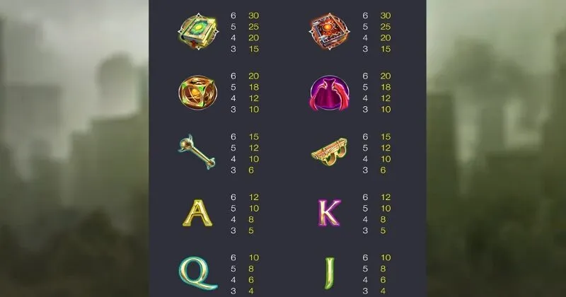 หลักการปั่น Dr. Strange Soibet