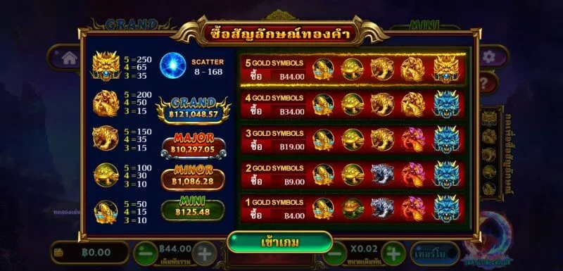 คำแนะนำในการเล่น Four Holy Beasts Soibet ตามกฎกติกา