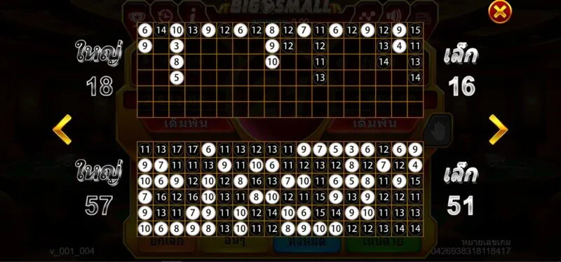 คําแนะนําเกี่ยวกับวิธีการเล่น Big Small x5bet 