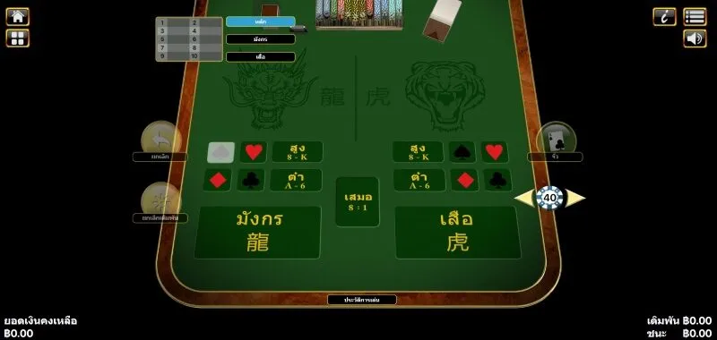 กฎของเกม Dragon Tiger ที่ Soibet