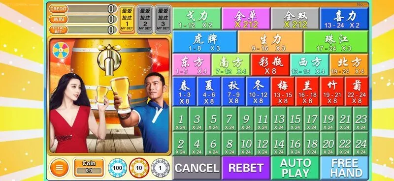 คําแนะนําโดยละเอียดสําหรับการเล่น Beer Tycoon x5bet 