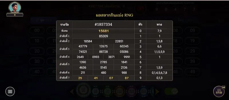 ประโยชน์ของการเล่นเกม RNG Lottery x5bet คืออะไร? 