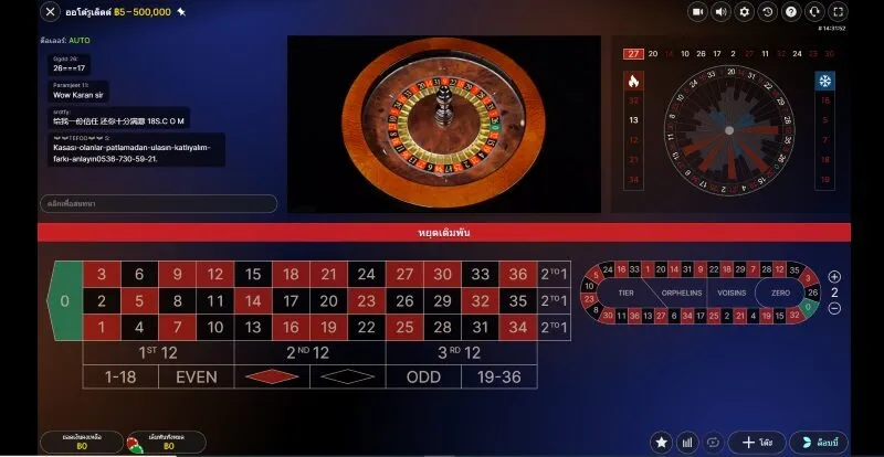 เลือกเดิมพันรูเล็ต x5bet ที่เหมาะสม 