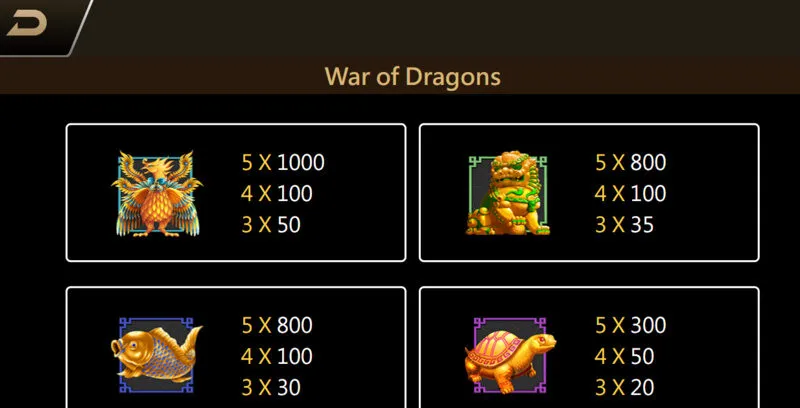 ประสบการณ์การเดิมพัน War of Dragon x5bet 