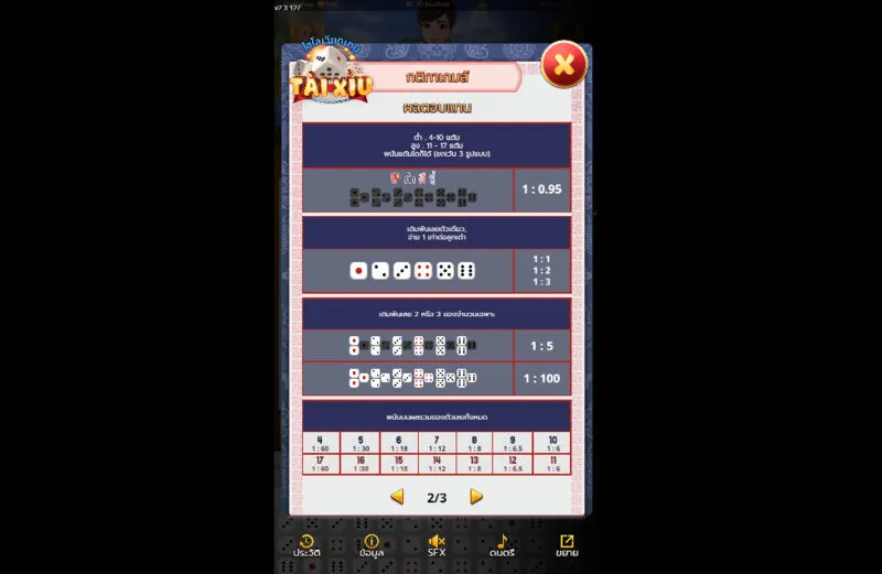 ข้อมูลเกี่ยวกับเกม Tai Xiu x5bet